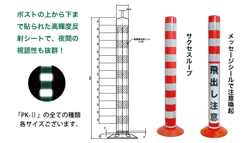 サクセスループ